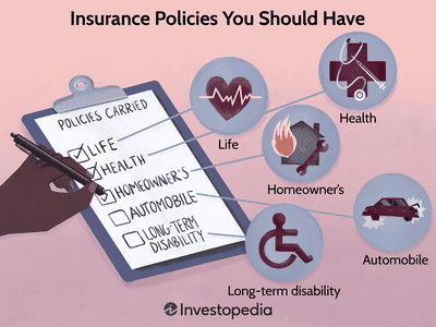 Insurance Policies You Should Have