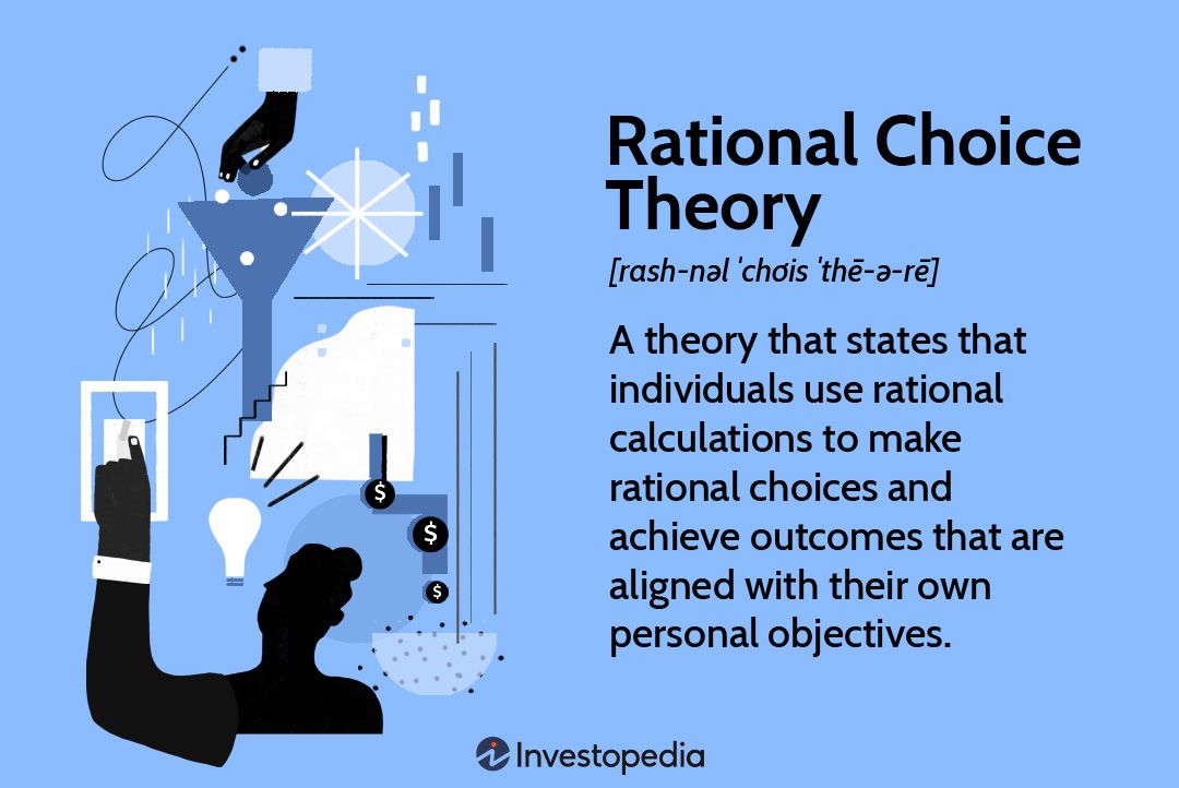 Rational Choice Theory