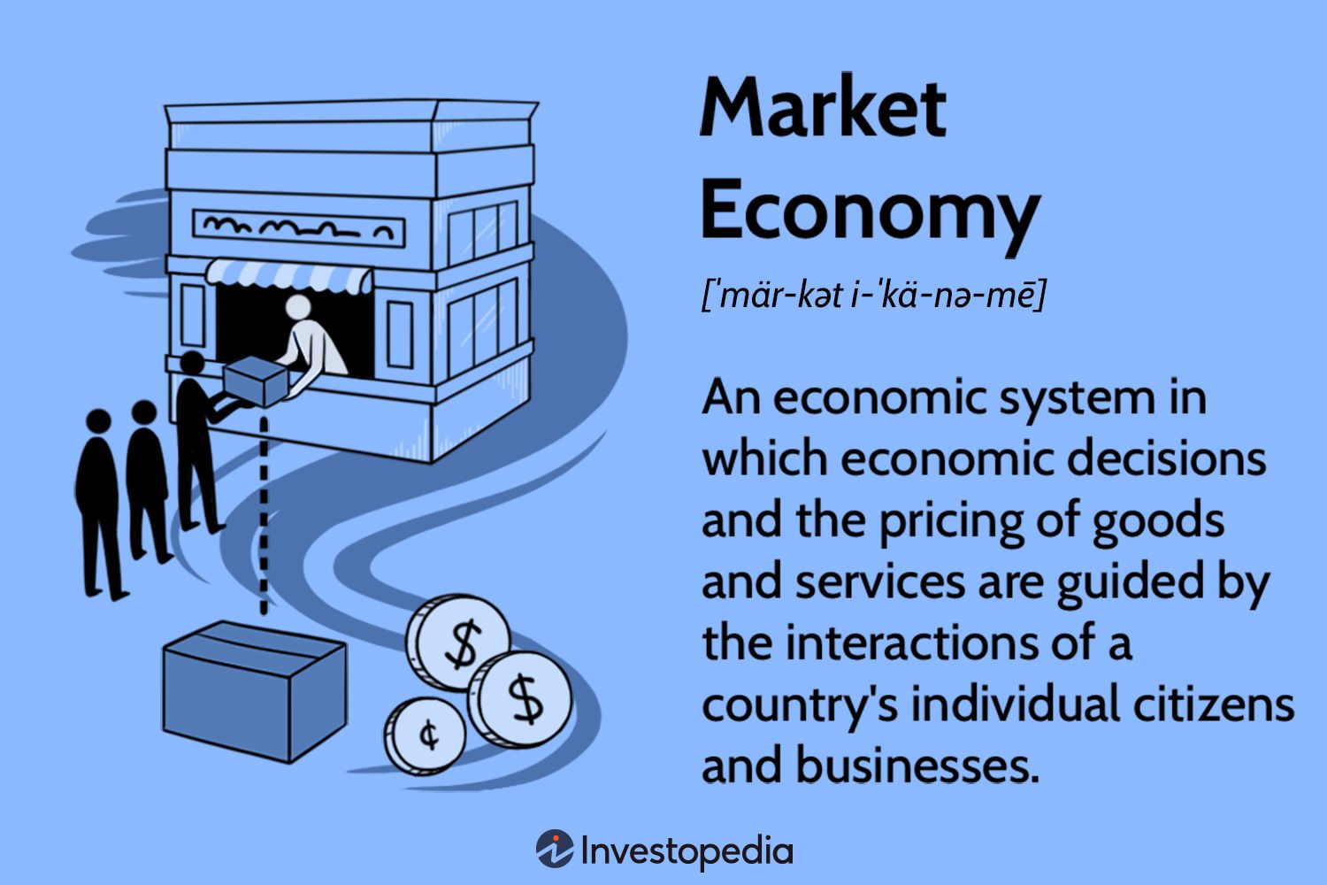 Market Economy