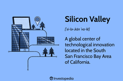 Silicon Valley: A global center of technological innovation located in the South San Francisco Bay Area of California.