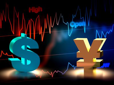 3D rendering of US Dollar and Japanese Yen currency exchange with chart background.