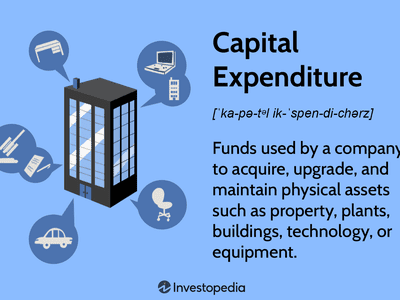 Capital Expenditure