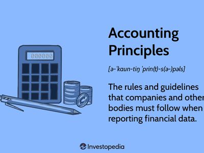 Accounting Principles