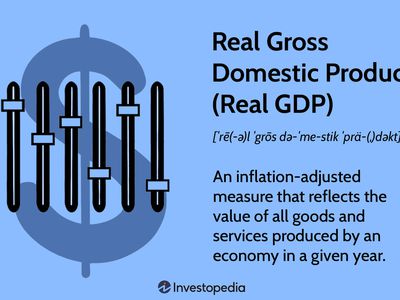 Real Gross Domestic Product