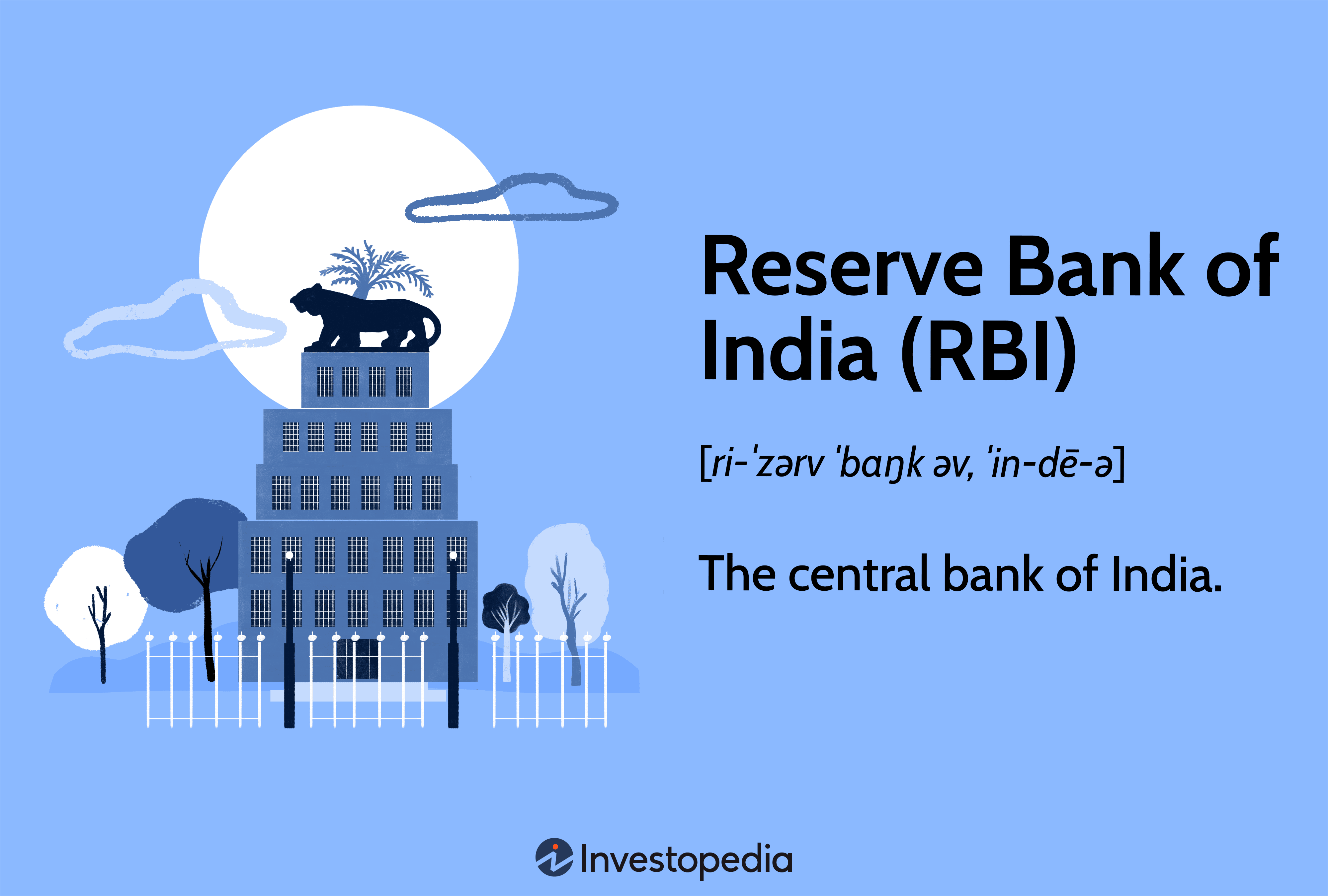 Reserve Bank of India (RBI): The central bank of India.