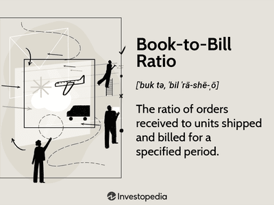 Book-to-Bill Ratio