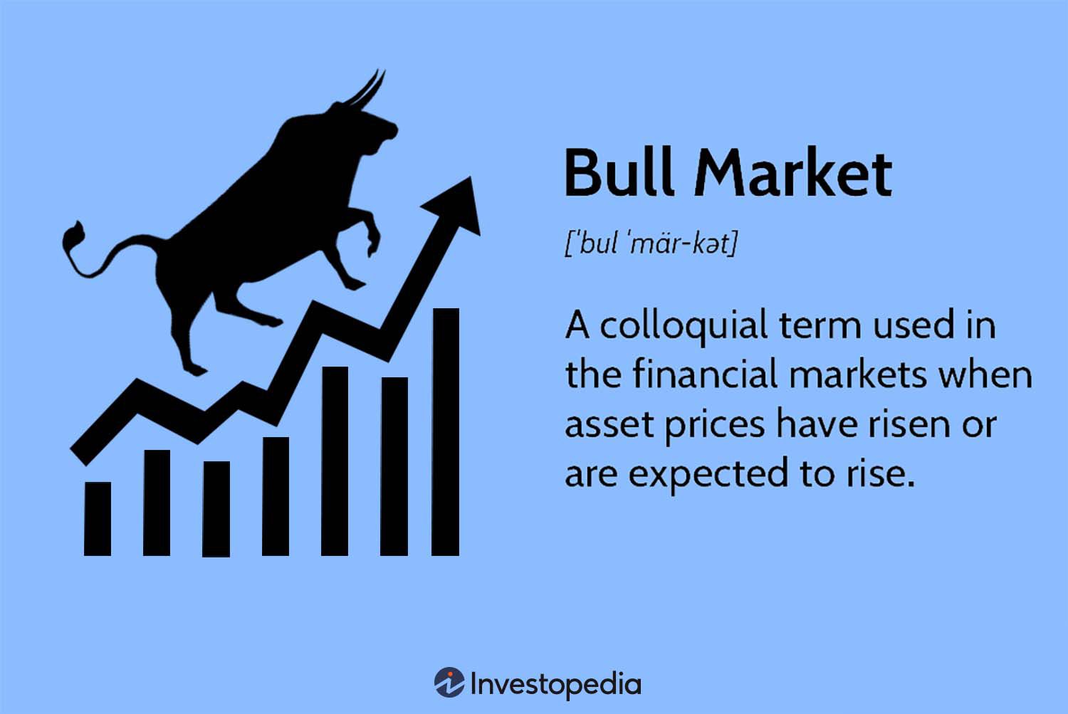 Bull Market