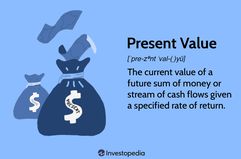 Present Value Definition