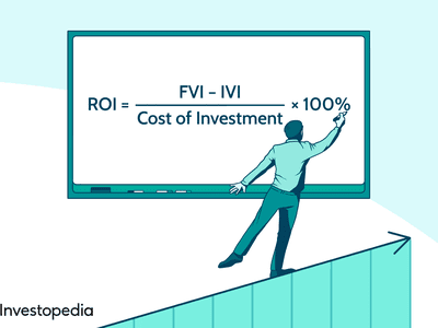 How to Calculate Return on Investment (ROI) & Formula