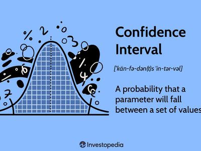 Confidence Interval