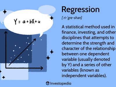 Regression