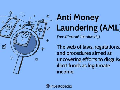 Anti-Money Laundering (AML)