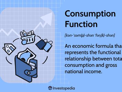 Consumption Function