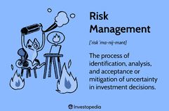 Risk Management