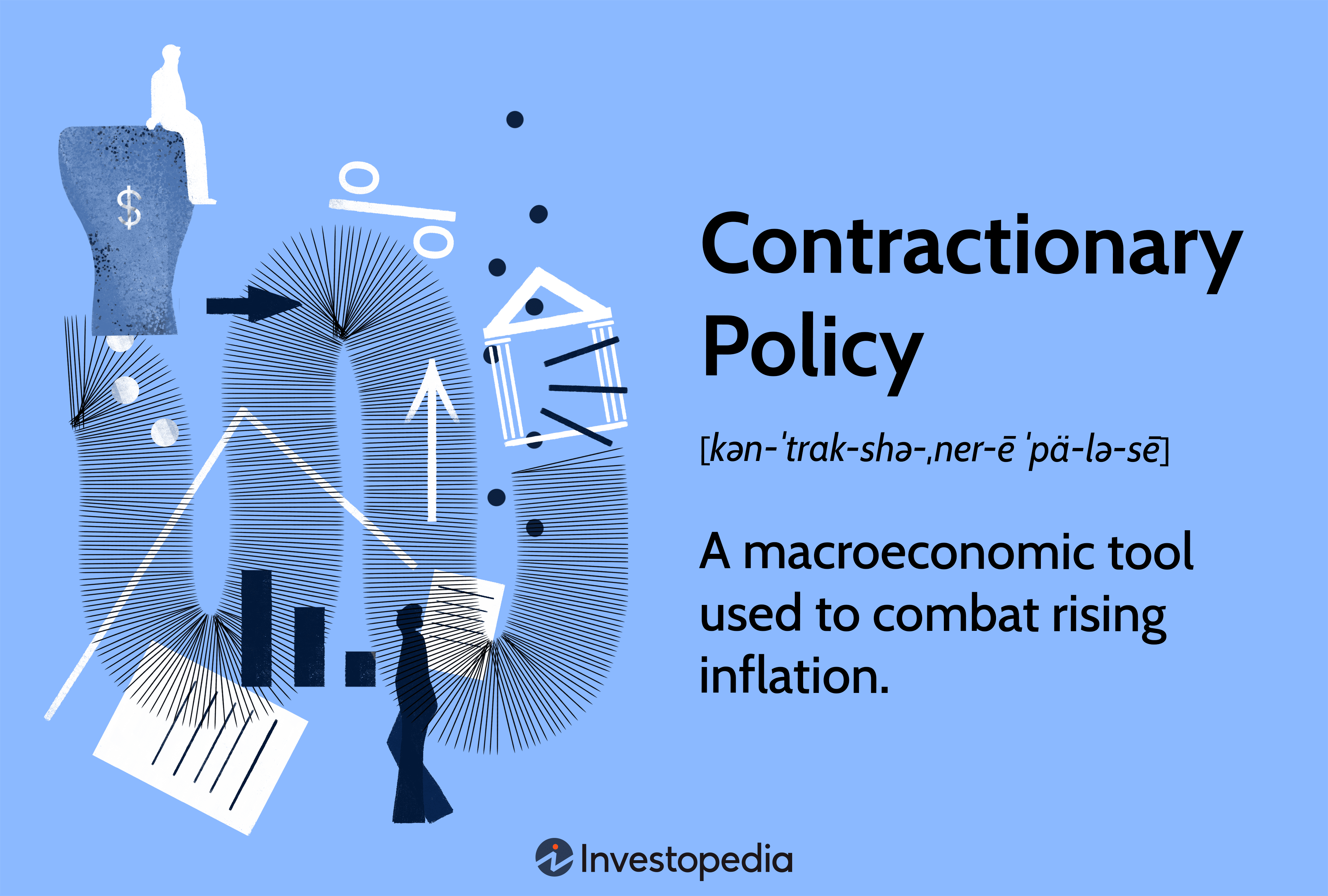 Contractionary Policy: A macroeconomic tool used to combat rising inflation.