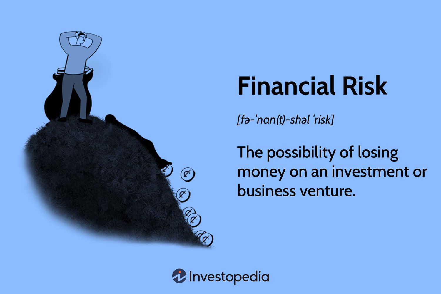 Financial Risk