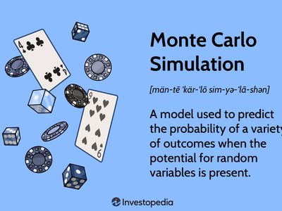 Monte Carlo Simulation