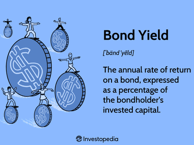 Bond Yield