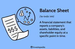 Balance Sheet