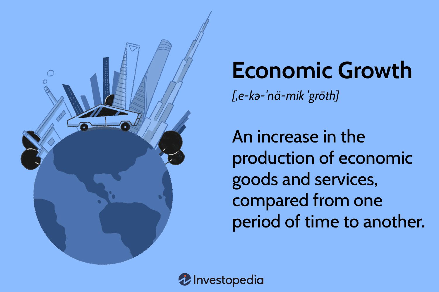 Economic Growth