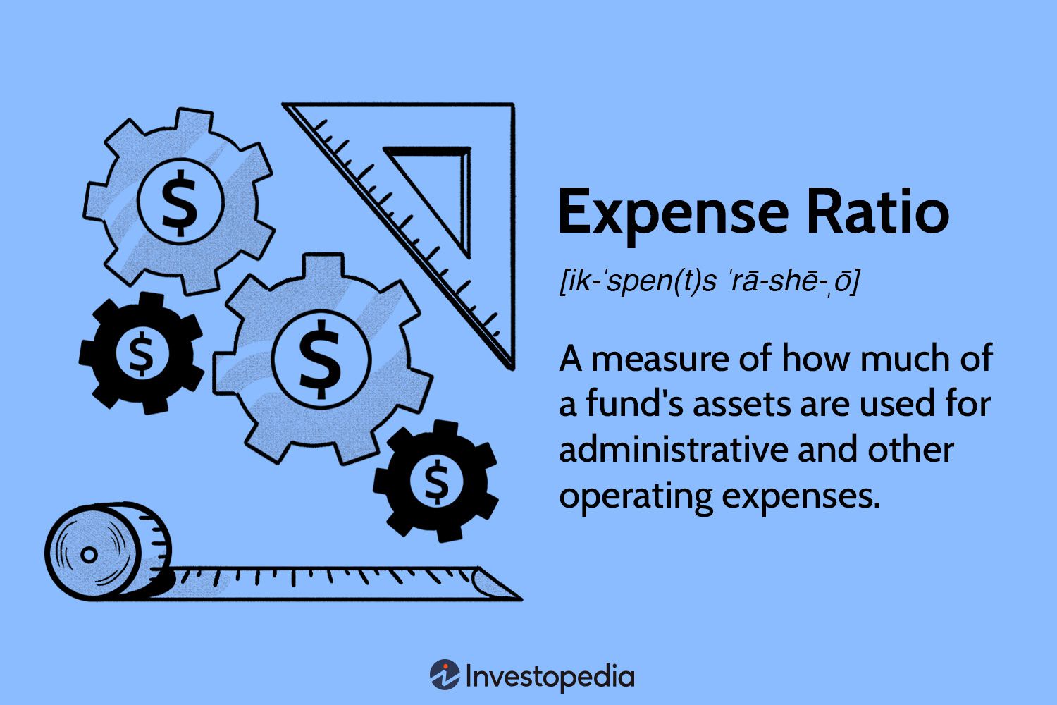 Expense Ratio