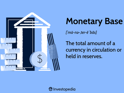 Monetary Base: The total amount of a currency in circulation or held in reserves.