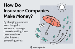 How Do Insurance Companies Make Money?