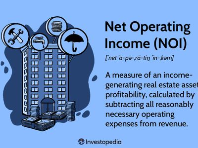 Net Operating Income