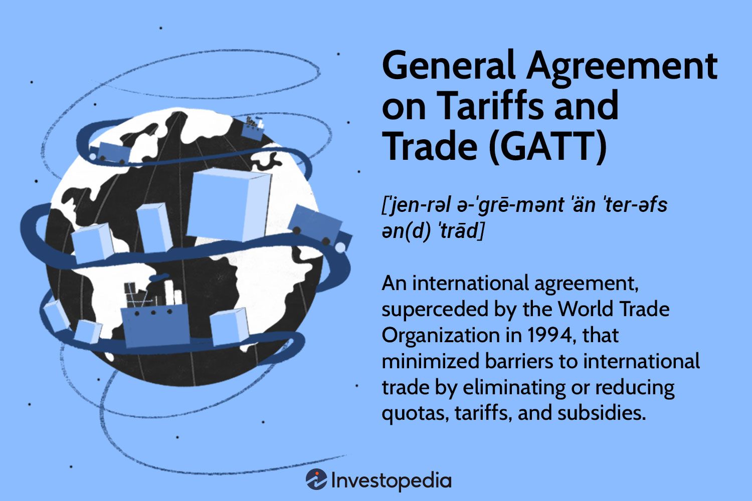 General Agreement on Tariffs and Trade (GATT)