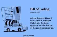 Bill of Landing