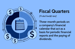 Fiscal Quarters