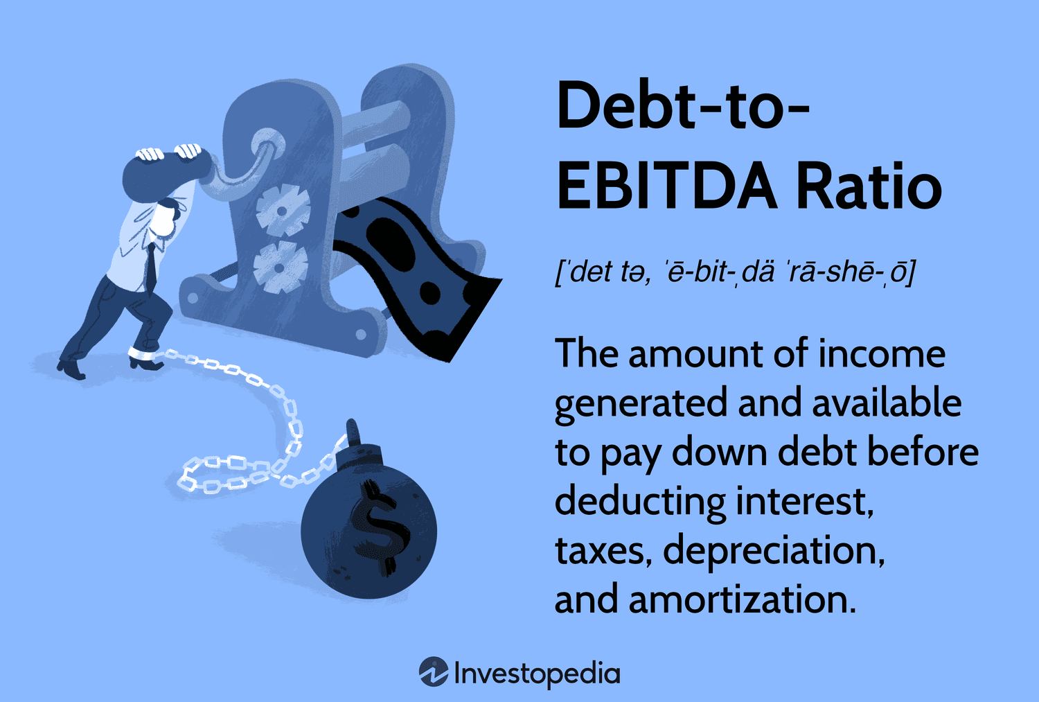 Debt-to-EBITDA Ratio: The amount of income generated and available to pay down debt before deducting interest, taxes, depreciation, and amortization.