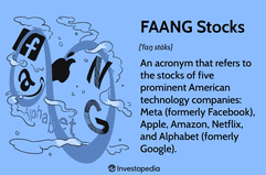 FAANG Stocks