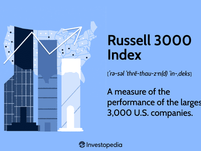 Russell 3000 Index: A measure of the performance of the largest 3,000 U.S. companies.