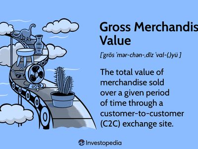 Gross Merchandise Value