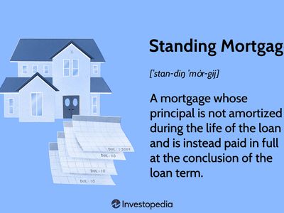 Standing Mortgage