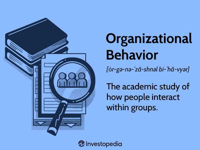 Organizational Behavior