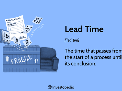 Lead Time