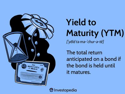 Yield to Maturity (YTM)