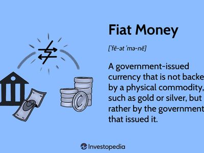 Fiat Money