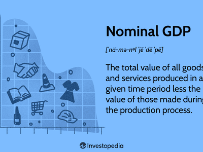 Nominal GDP