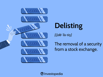 Delisting: The removal of a security from a stock exchange.