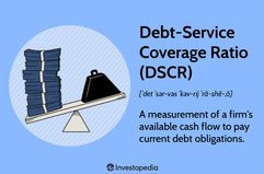 Debt-Service Coverage Ratio (DSCR)