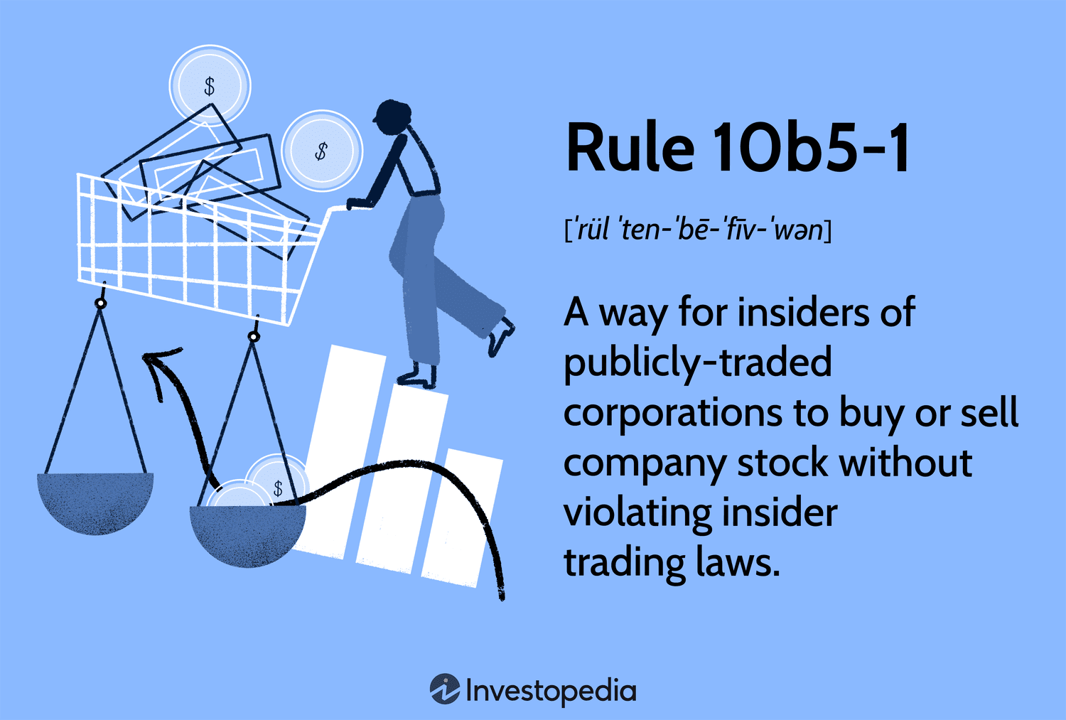 Rule 10b5-1