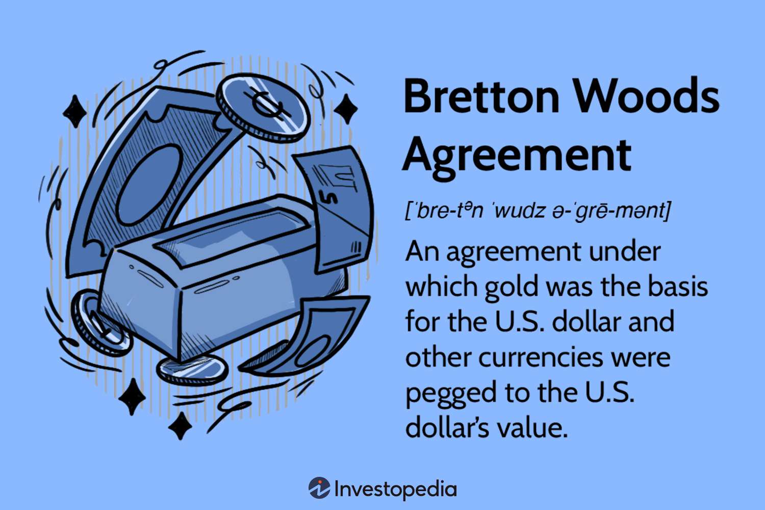 Bretton Woods Agreement