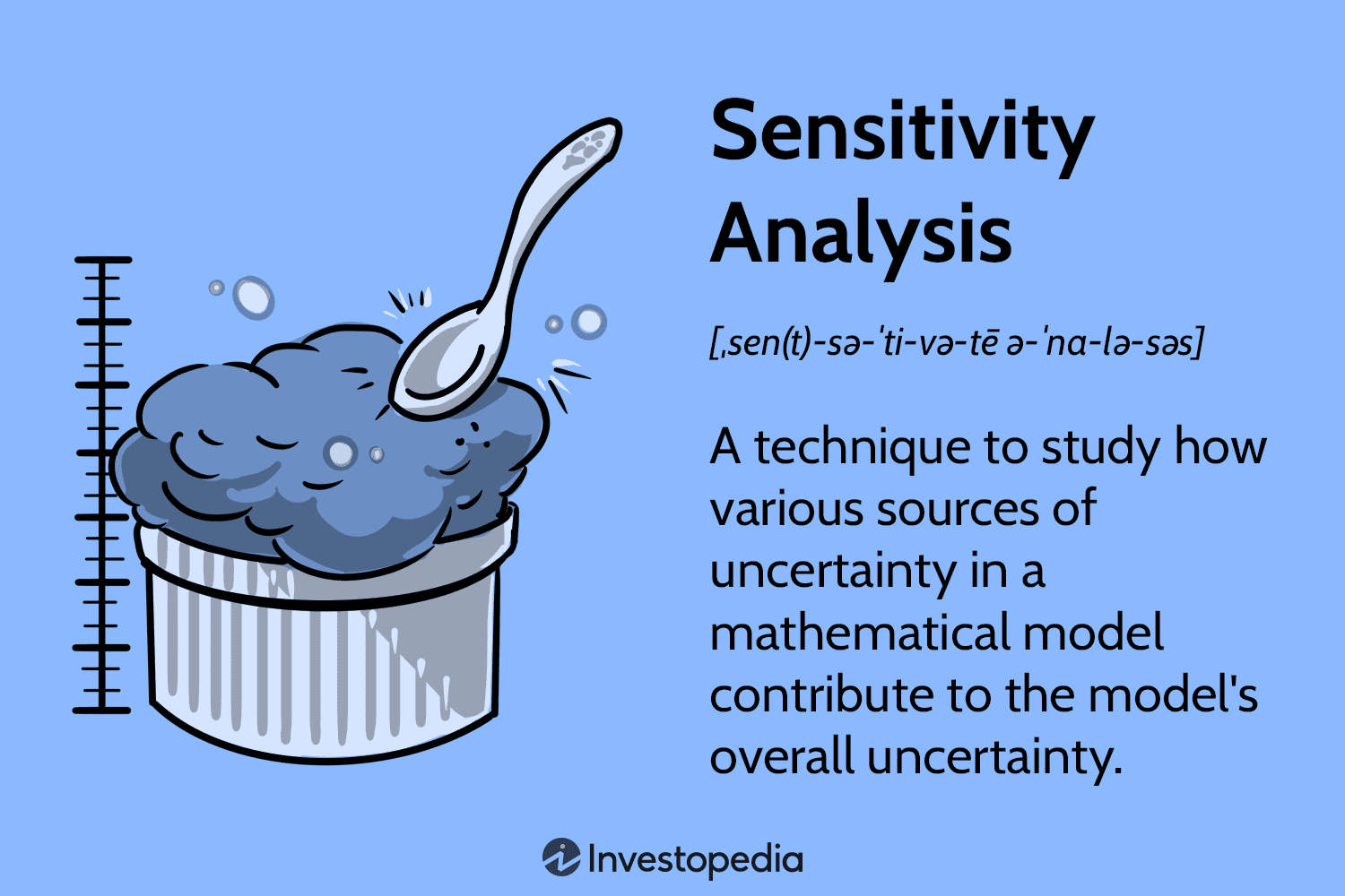 Sensitivity Analysis