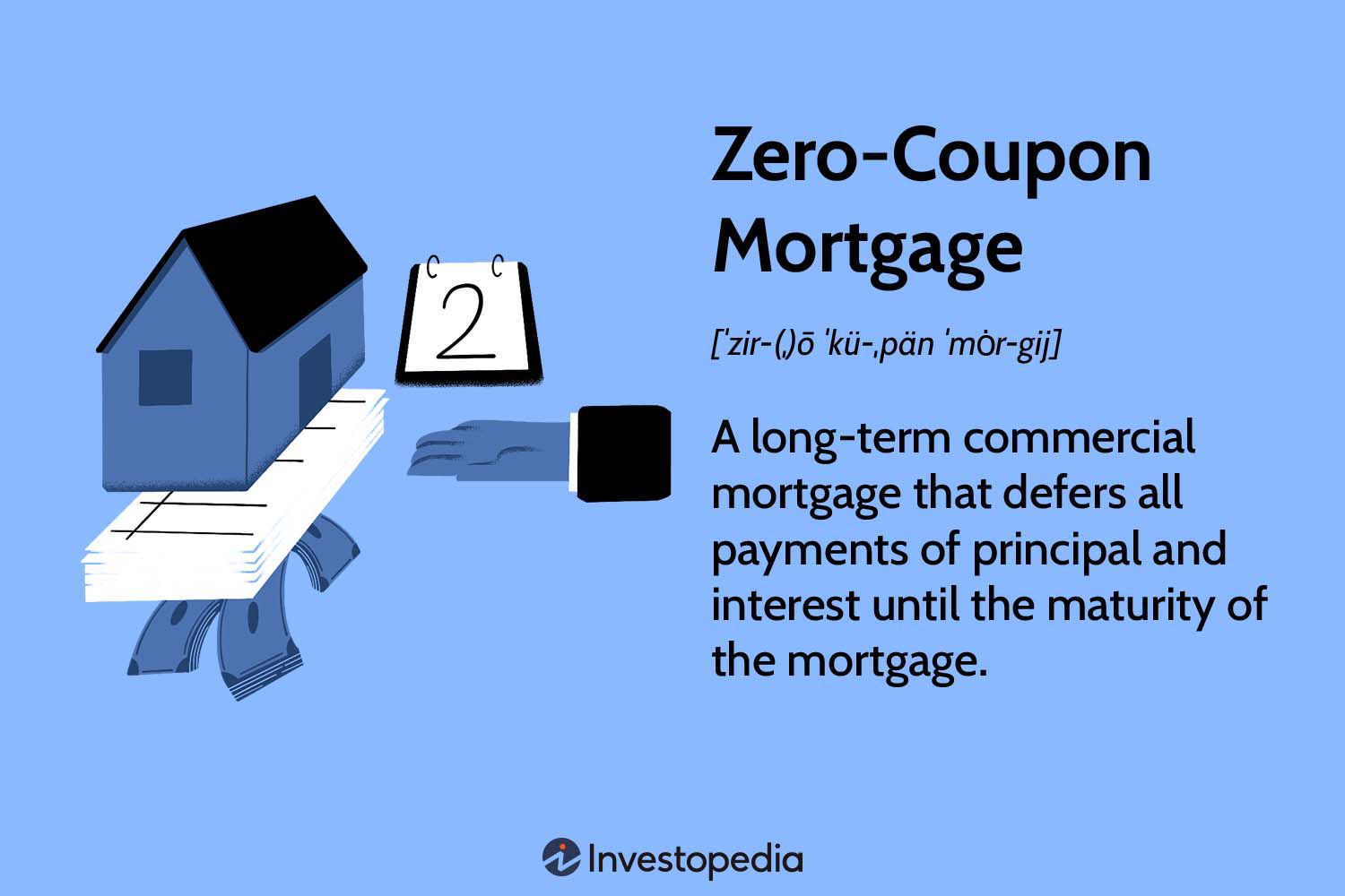 Zero-Coupon Mortgage