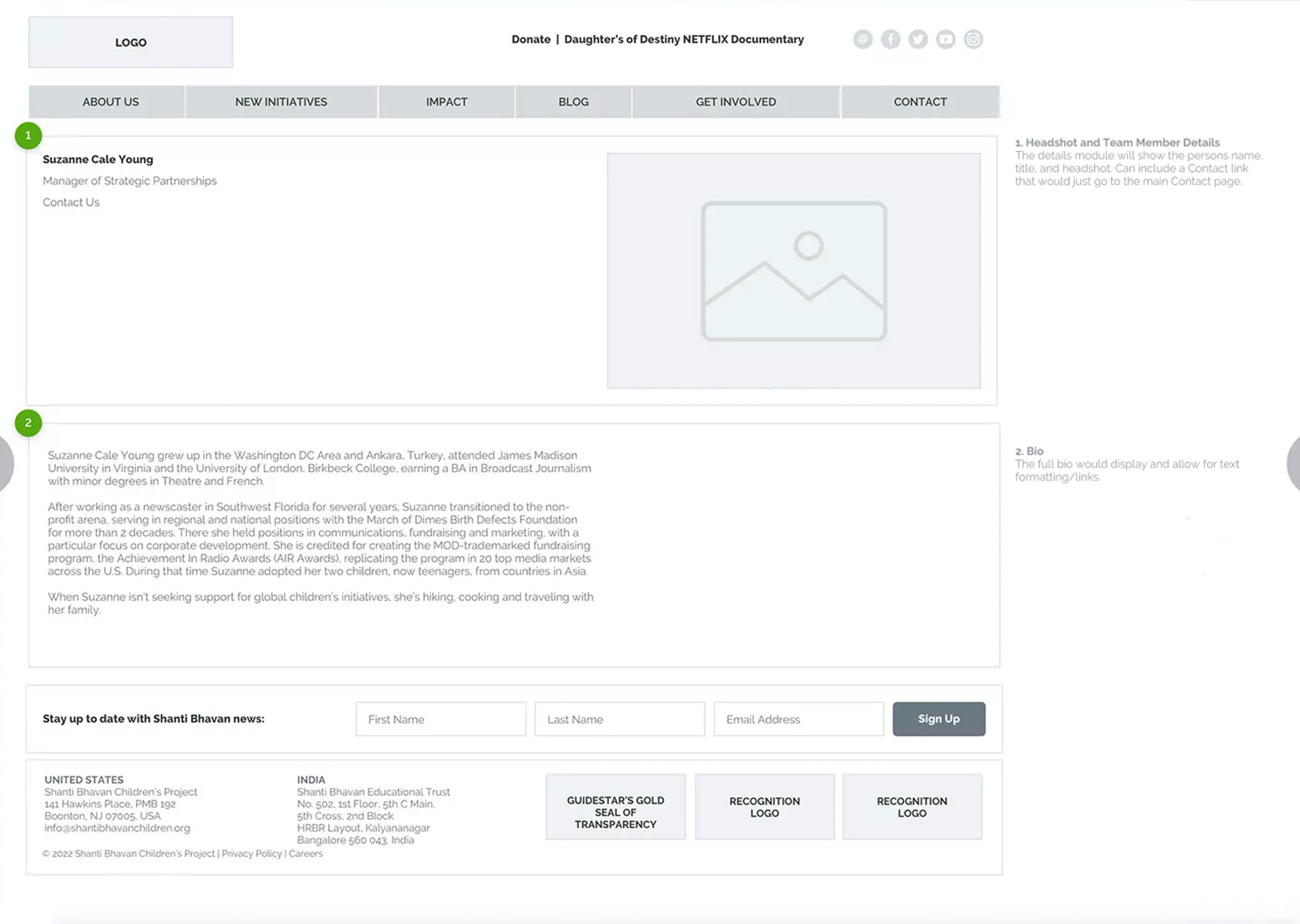 sample wireframe for website design