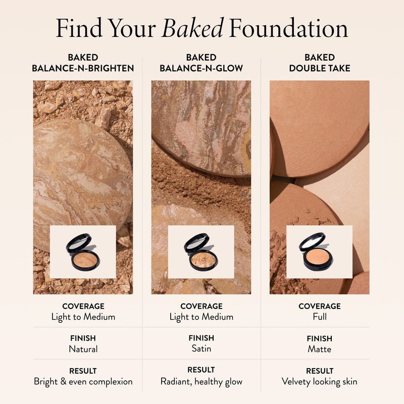 Laura Geller Find Your Baked Foundation Comparison Chart