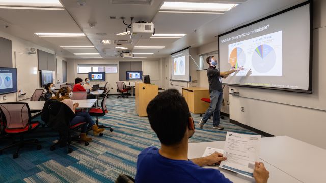 A person is presenting, with a projected image of colorful charts. Other people sit around large work tables and look on